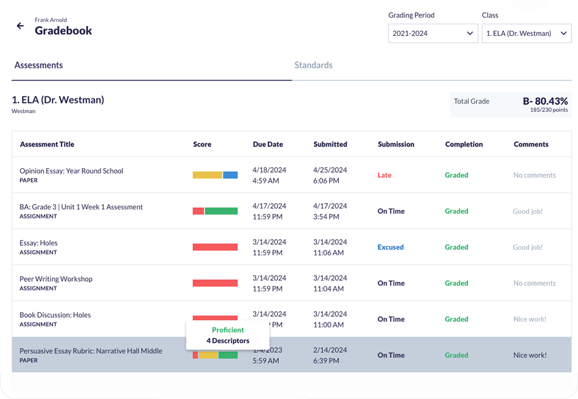 NEW-assessment-graphs-product-screenshot-edited