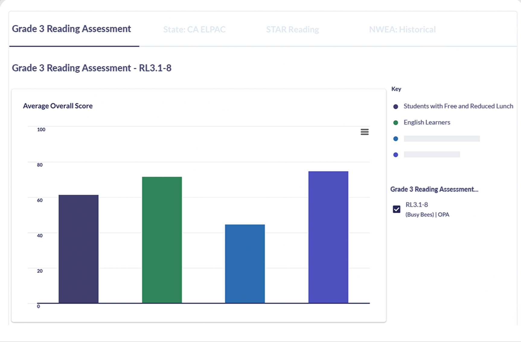 Use-Insights-in-PLCs-1