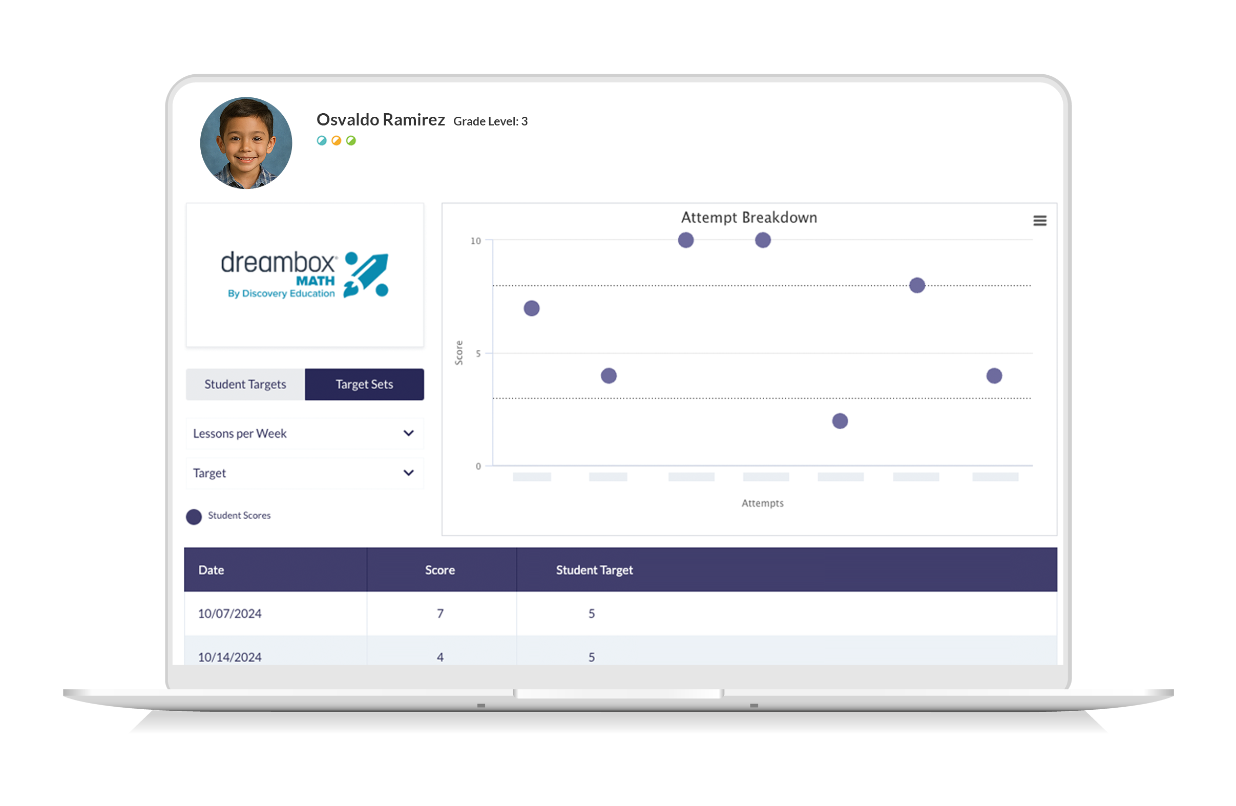 Platform-Laptop-DE-Dreambox